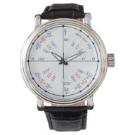 Classic Black Leather Unit Circle Wristwatch