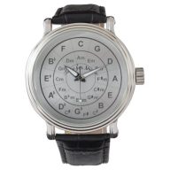 Circle of Fifths Time for Music Black Silver Wrist Watch