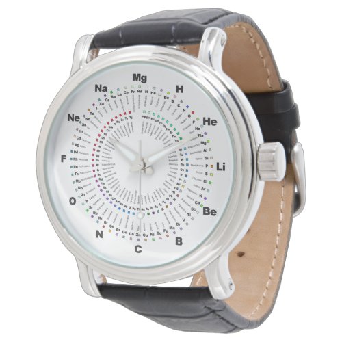 Complete Periodic Table Chemistry Watch – H to Og